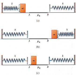 Solved Two identical massless springs of constant k = 200 | Chegg.com