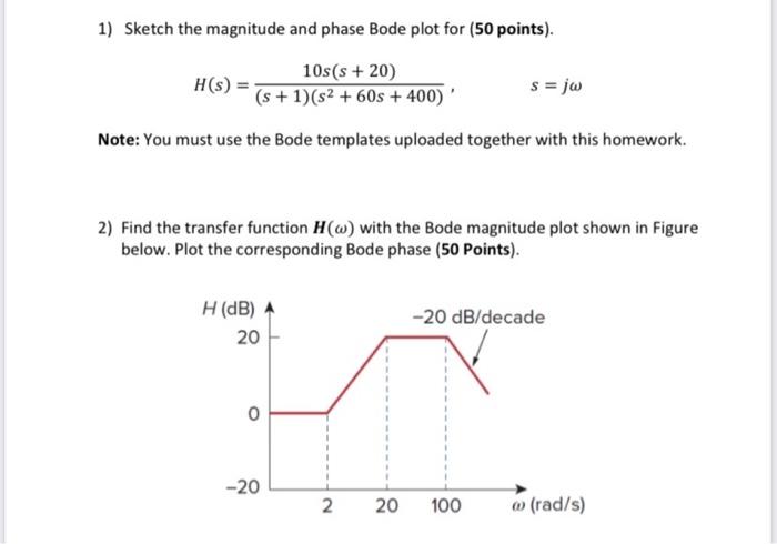 Meaning Of The Phase Diagram Of A Bode Plot Electronic – B