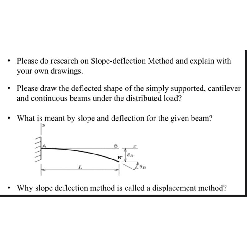 Solved Please do research on Slope-deflection Method and | Chegg.com