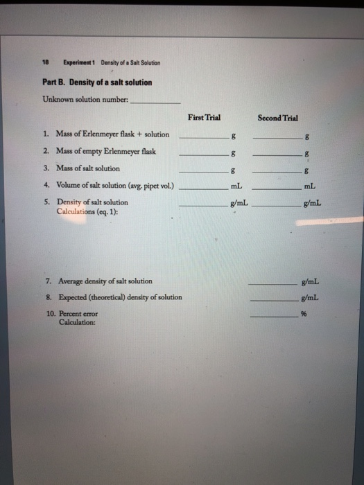 S EXPERIMENT 1 Density of a Salt Solution Data Sheet