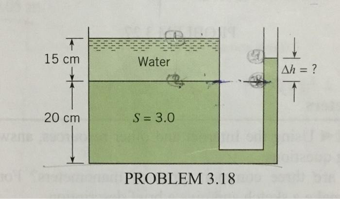 Solved 3.18 A tank is fitted with a manometer on the side, | Chegg.com