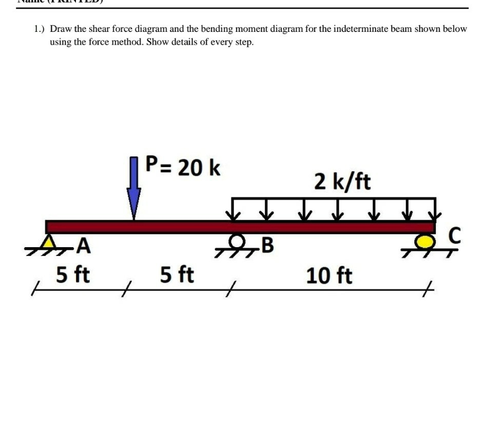 solved-1-draw-the-shear-force-diagram-and-the-bending-chegg