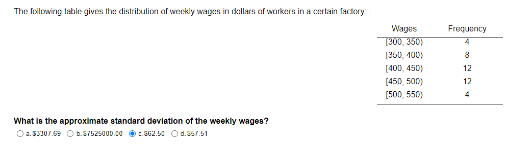 Solved The following table gives the distribution of weekly | Chegg.com