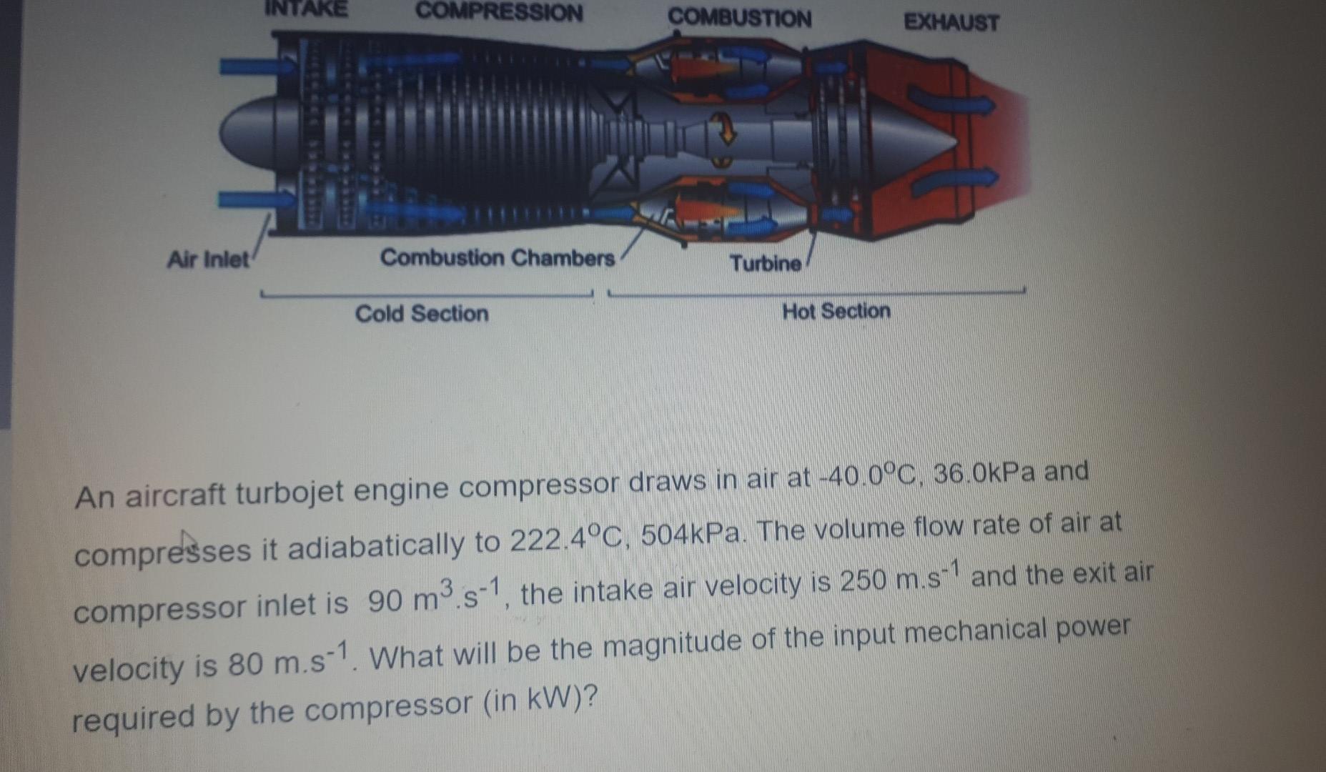 Solved INTAKE COMPRESSION COMBUSTION EXHAUST TUT Air Inlet | Chegg.com