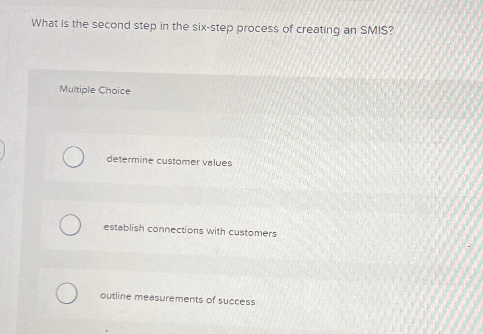Solved What is the second step in the six-step process of | Chegg.com