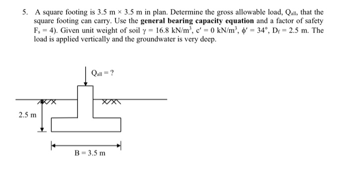 Solved 5. A square footing is 3.5 m x 3.5 m in plan. | Chegg.com