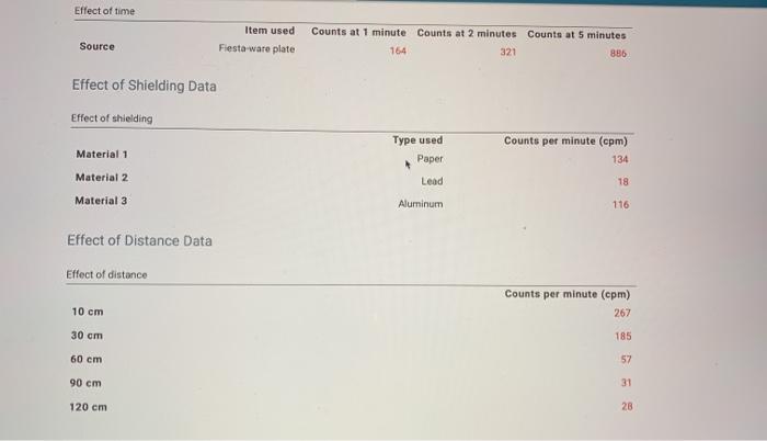 evaluate-radiation-from-different-sources-table-view-chegg