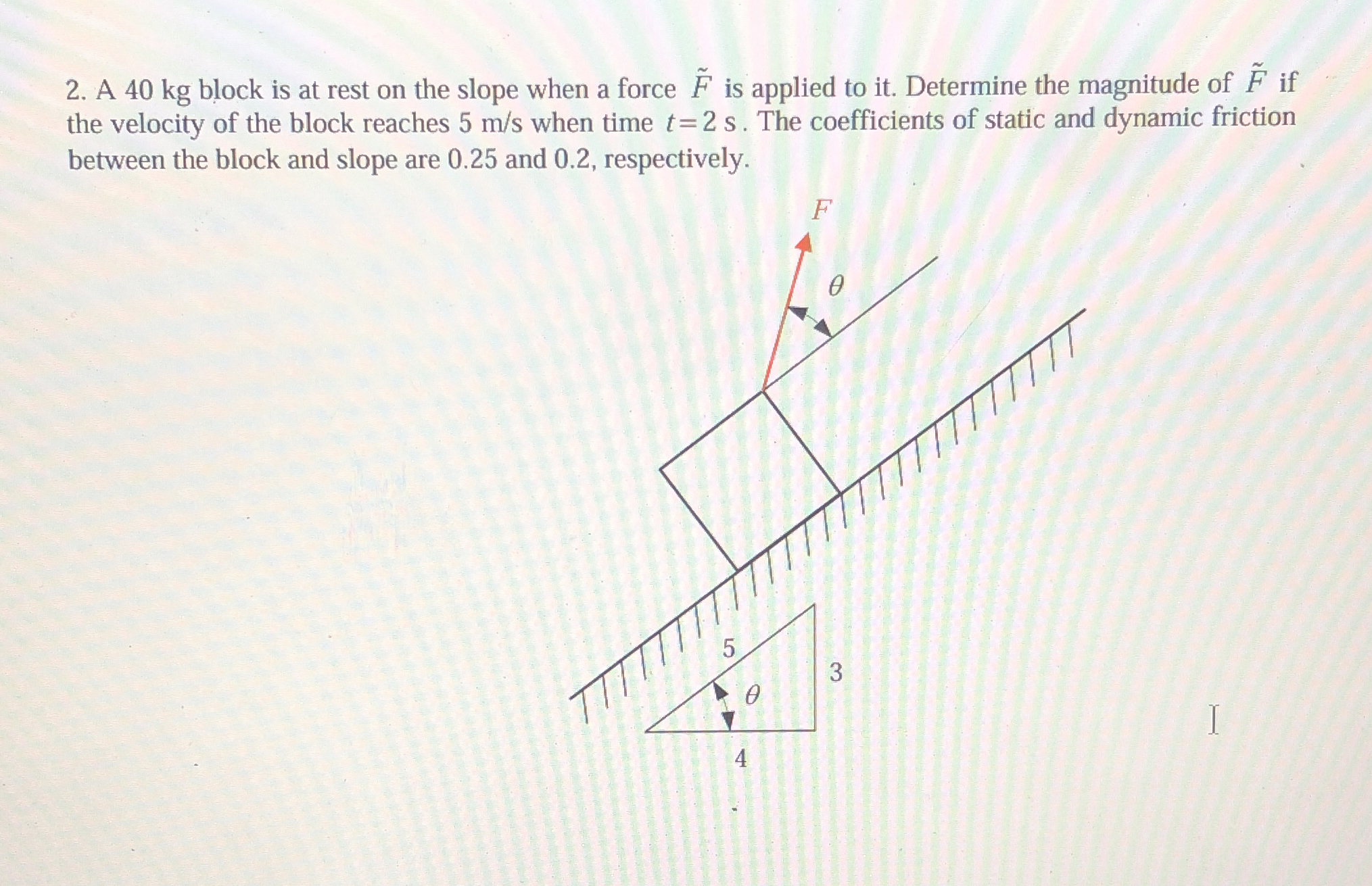 Solved A 40 ﻿kg block is at rest on the slope when a force | Chegg.com