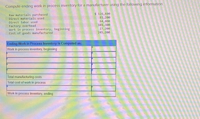 Solved Compute ending work in process inventory for a | Chegg.com