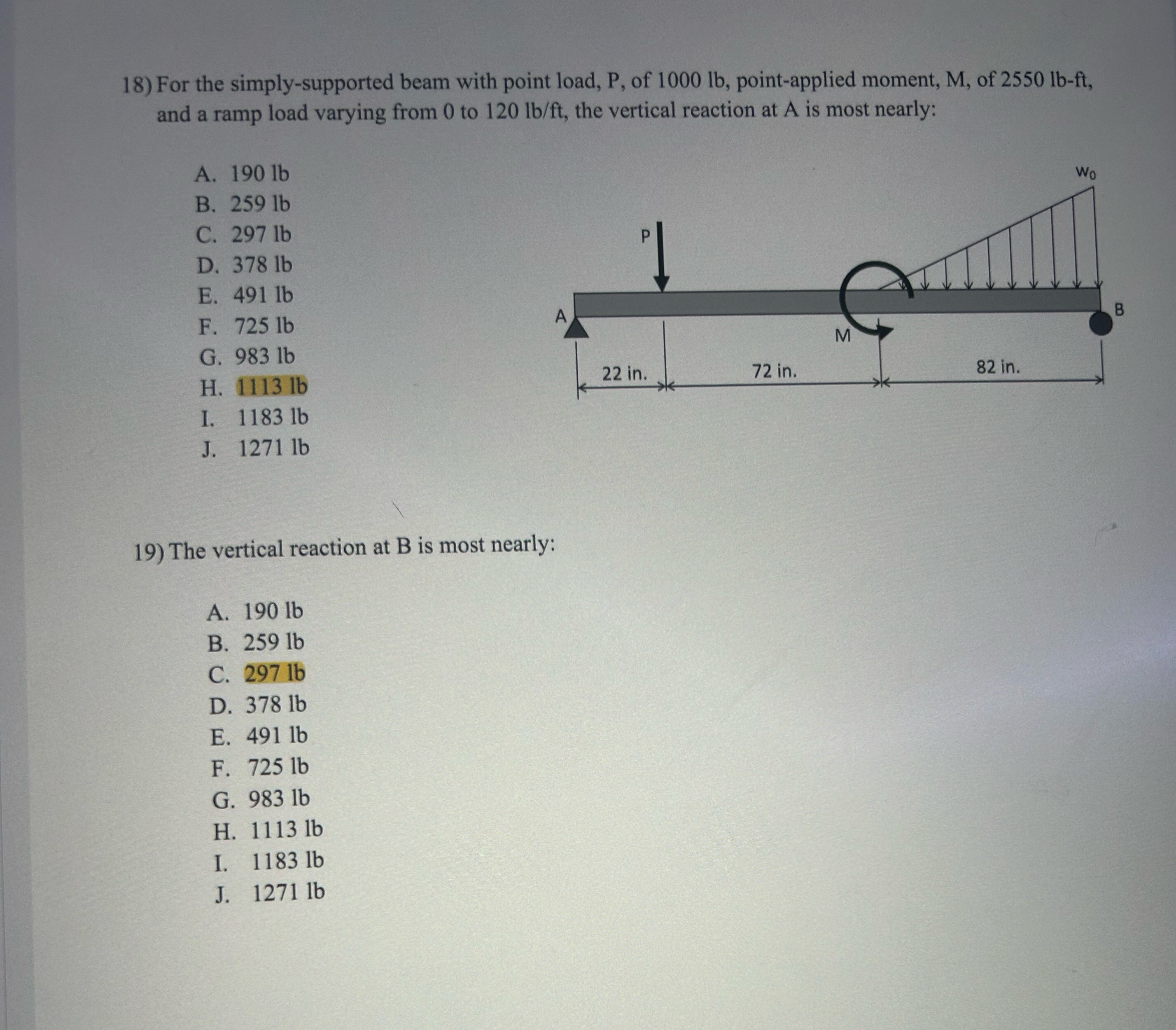 Solved For the simply-supported beam with point load, P , | Chegg.com