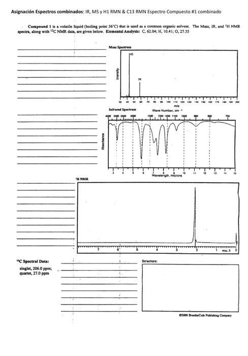 Asignación Espectros combinados: IR, MS y H1 RMN \& C13 RMN Espectro Compuesto #1 combinado