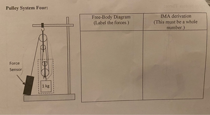 Solved Draw free body diagram of the system of 2,3,4,5,6 | Chegg.com