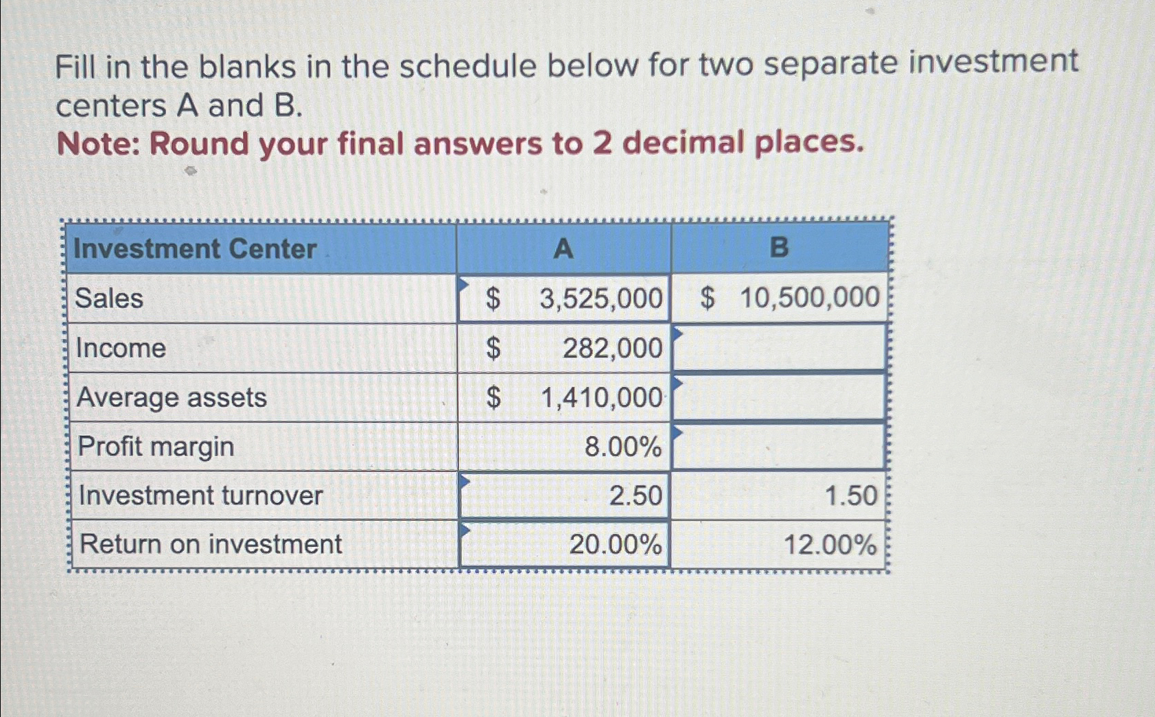 Solved Fill in the blanks in the schedule below for two | Chegg.com