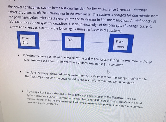 Solved The power conditioning system in the National