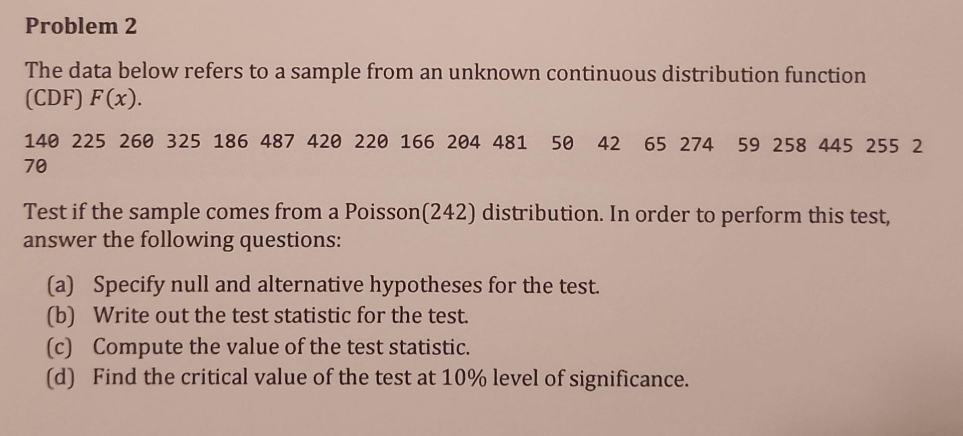 Solved The Data Below Refers To A Sample From An Unknown | Chegg.com