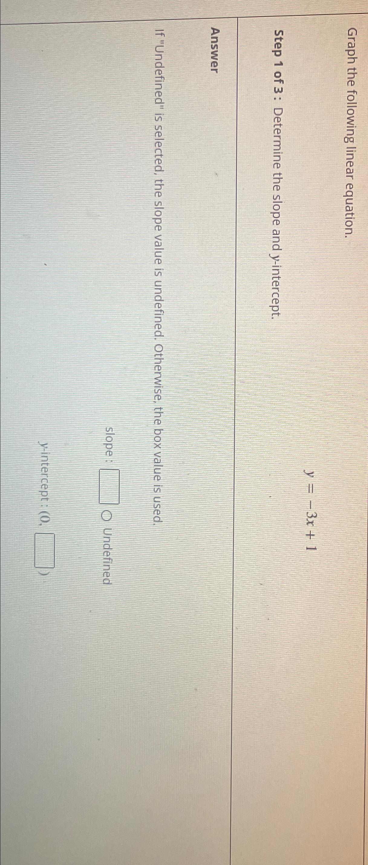 determine the slope of the line 3x y=7