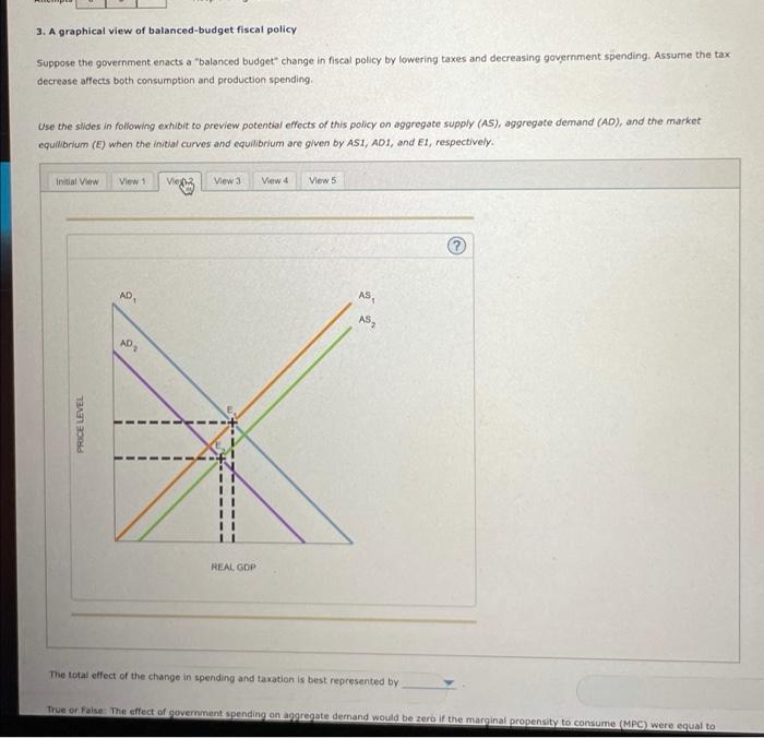 solved-3-a-graphical-view-of-balanced-budget-fiscal-chegg