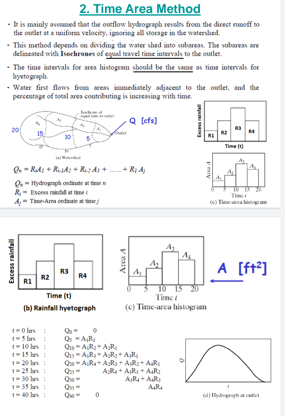 Solved Old MathJax webview | Chegg.com