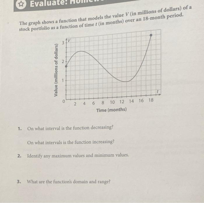 solved-the-graph-shows-a-function-that-models-the-value-v-chegg