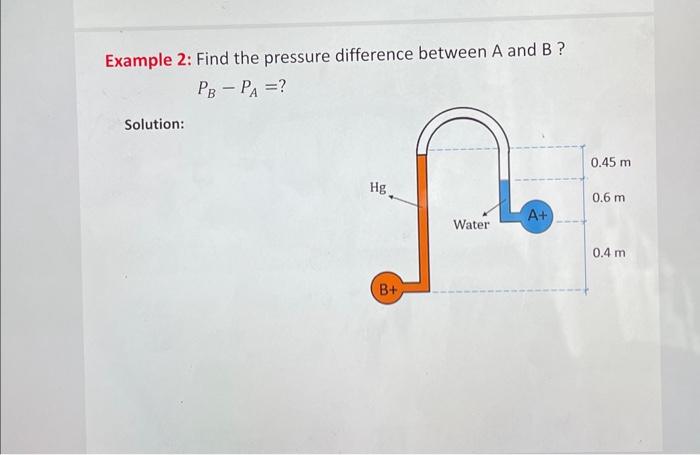 Solved Example 2: Find The Pressure Difference Between A And | Chegg.com