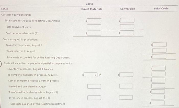 Solved A Prepare A Cost Of Production Report Presenting 4594