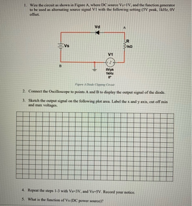 Solved Wire the circuit as shown in Figure A, where DC | Chegg.com