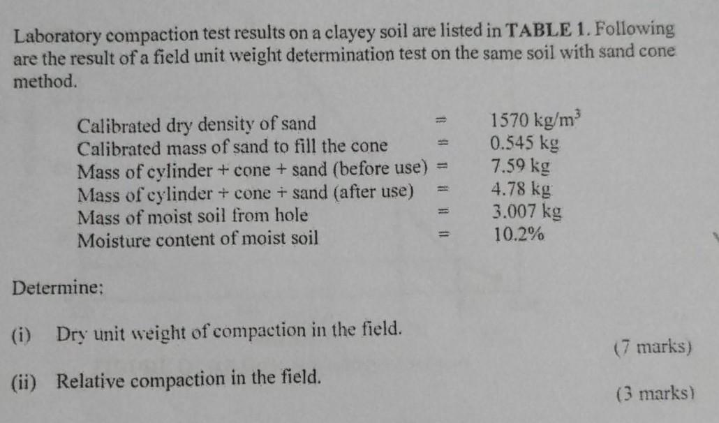 Solved Laboratory Compaction Test Results On A Clayey Soi Chegg Com