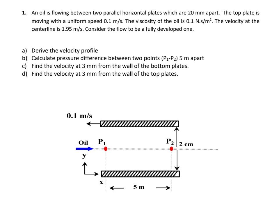 Solved 1. An oil is flowing between two parallel horizontal | Chegg.com