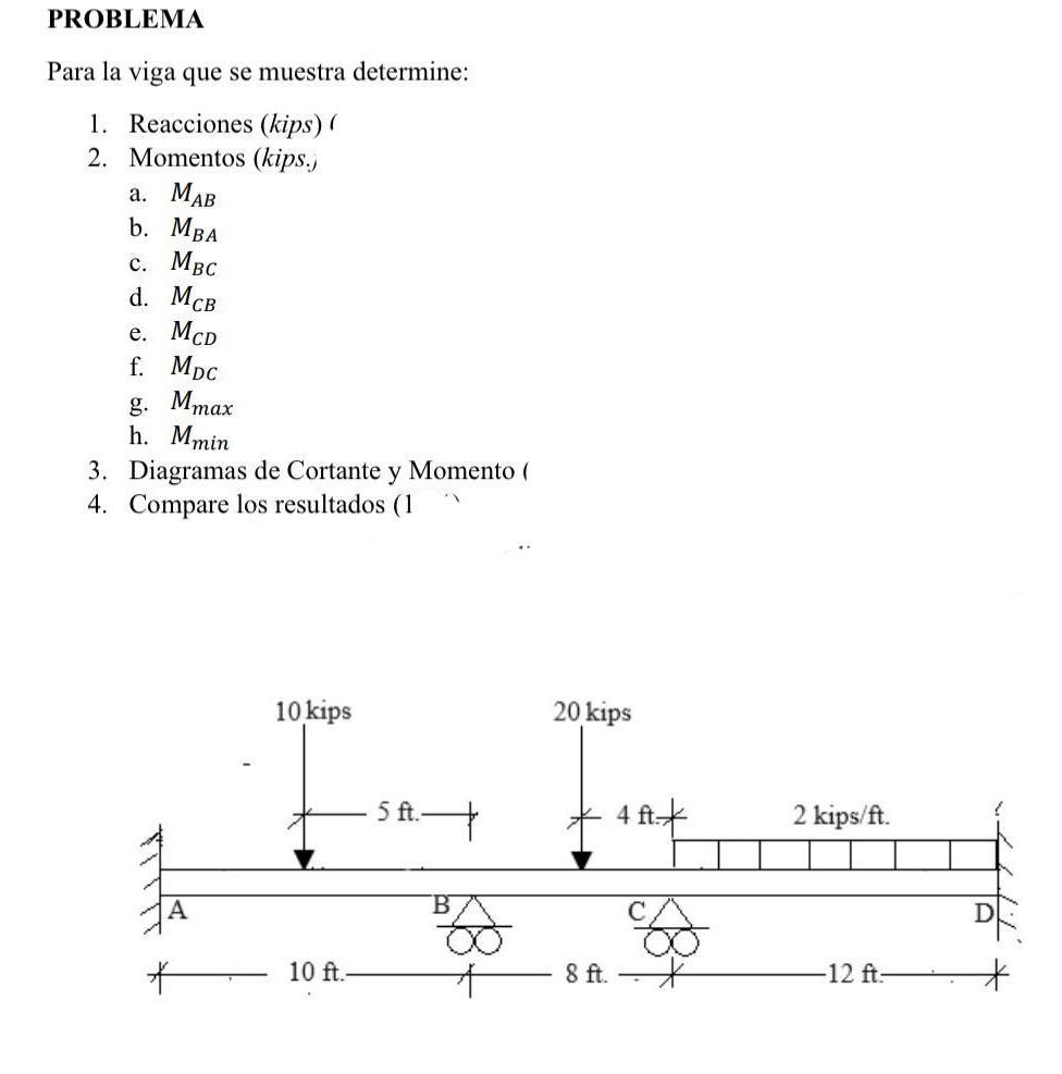 PROBLEMA Para la viga que se muestra determine: 1. Reacciones (kips) r 2. Momentos (kips.j a. \( M_{A B} \) b. \( M_{B A} \)