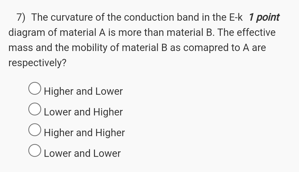 Solved The curvature of the conduction band in the E-k 1 | Chegg.com
