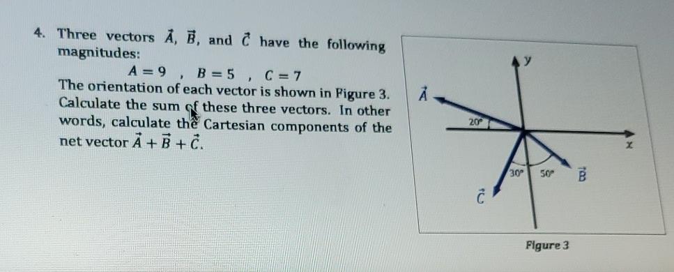 Solved 4. Three Vectors A, B, And Have The Following | Chegg.com