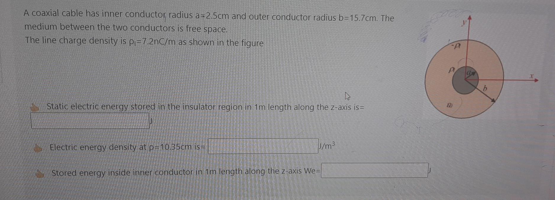 Solved A coaxial cable has inner conductor radius a=2.5cm | Chegg.com