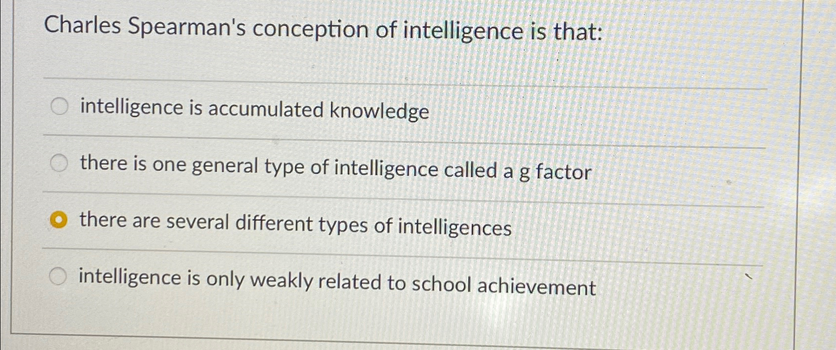 Solved Charles Spearman's conception of intelligence is