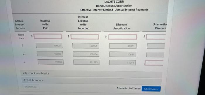 Solved LACHTE CORP. Bond Discount Amortization | Chegg.com