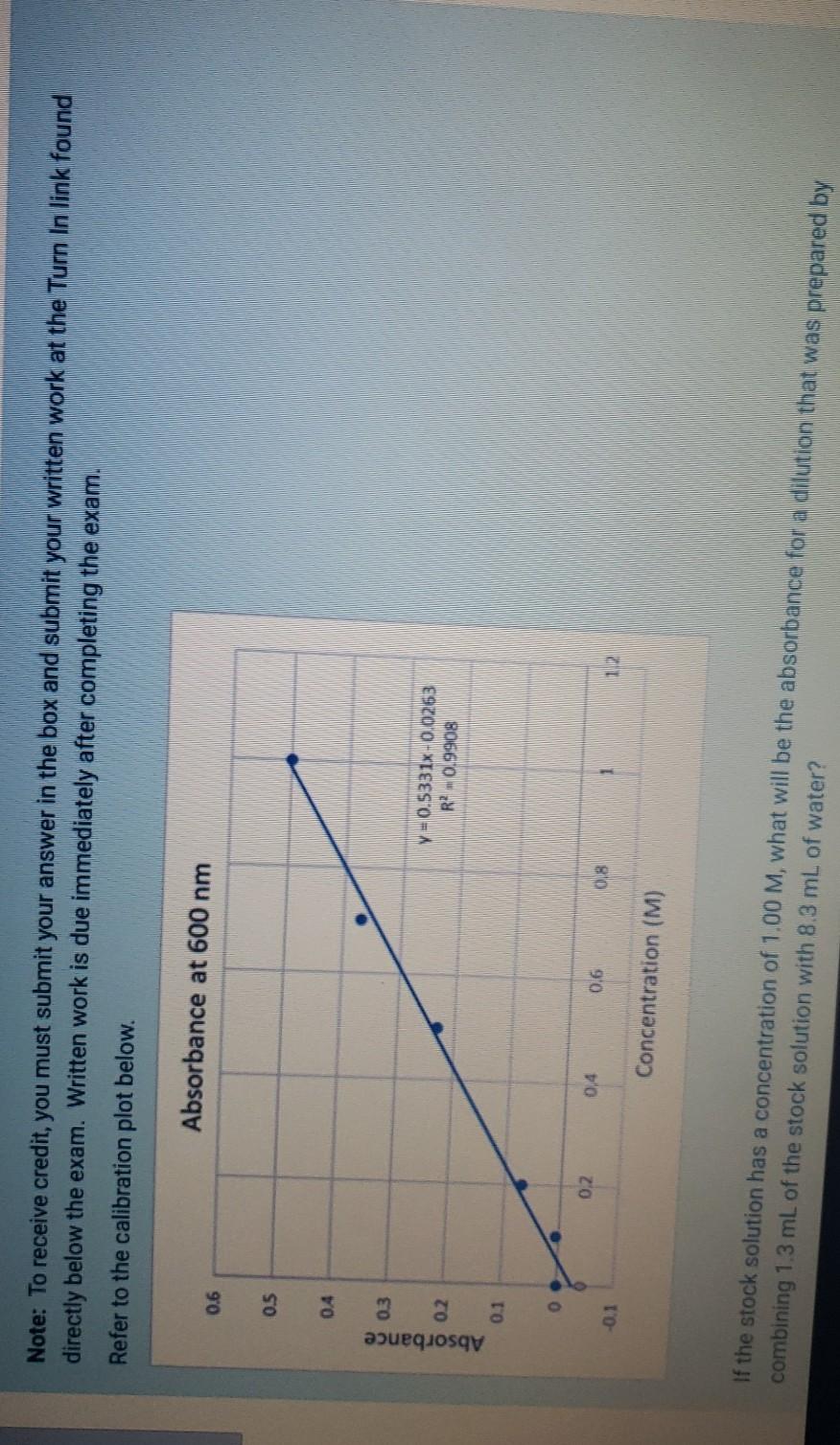 Solved Note: To receive credit, you must submit your answer | Chegg.com