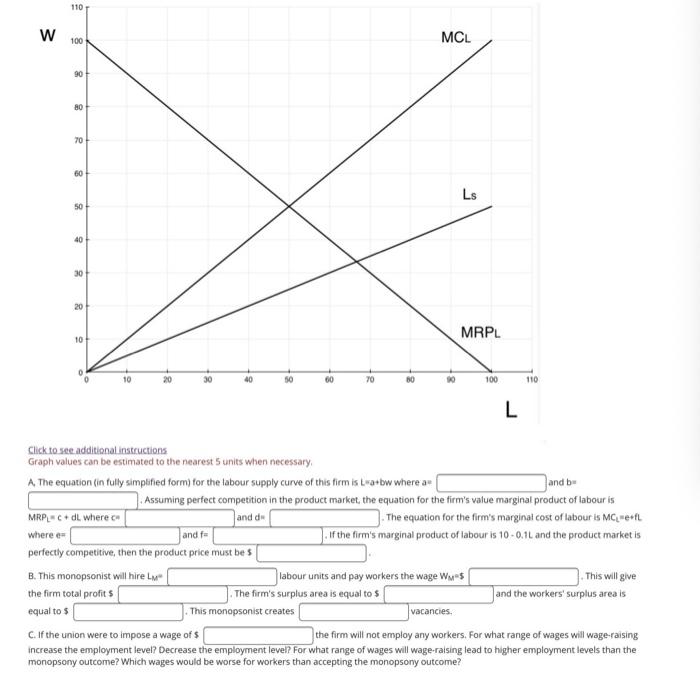 Solved Click to see additional instructions Graph values can | Chegg.com