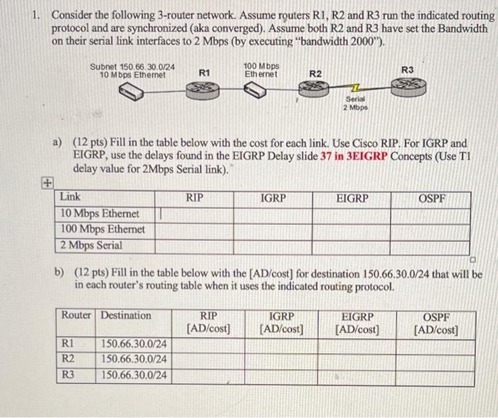 Solved Consider The Following 3-router Network. Assume | Chegg.com