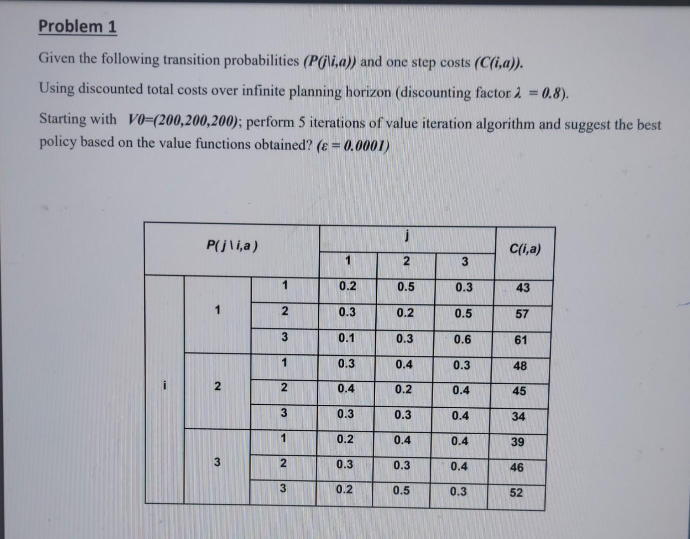 Solved Problem 1 Given the following transition | Chegg.com