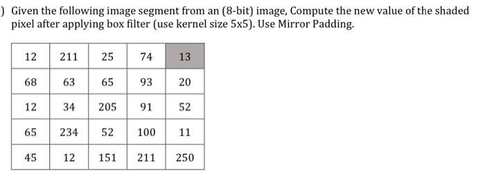 Solved Given The Following Image Segment From An (8-bit) | Chegg.com