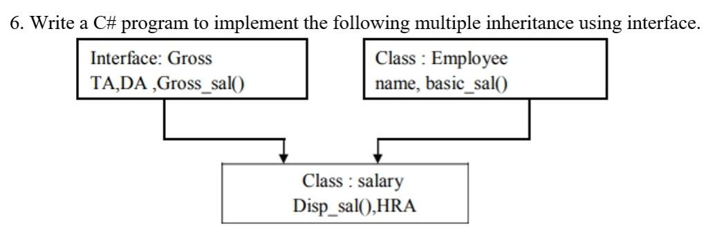 Solved 6. Write a C# program to implement the following | Chegg.com