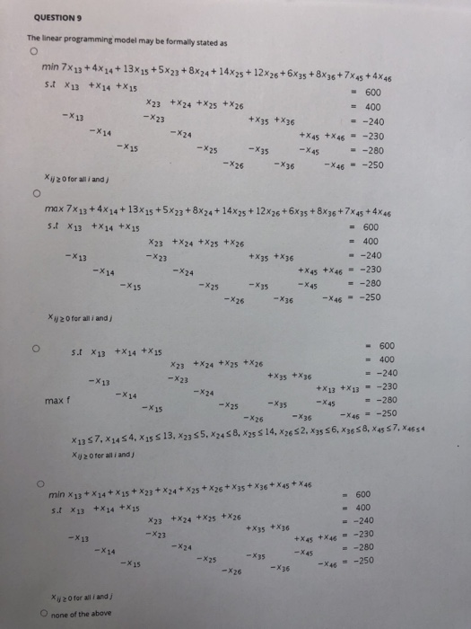 the VRP-MPCD The following parameters and decision variables are used