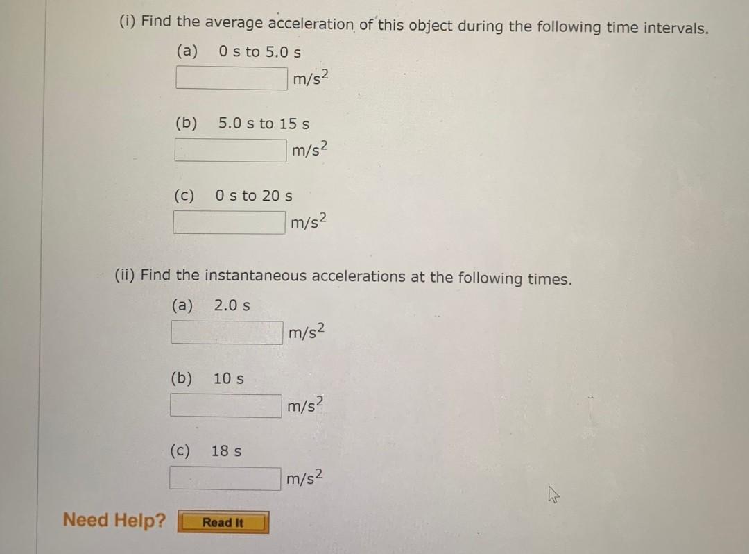 Solved The velocity vs. time graph for an object moving | Chegg.com