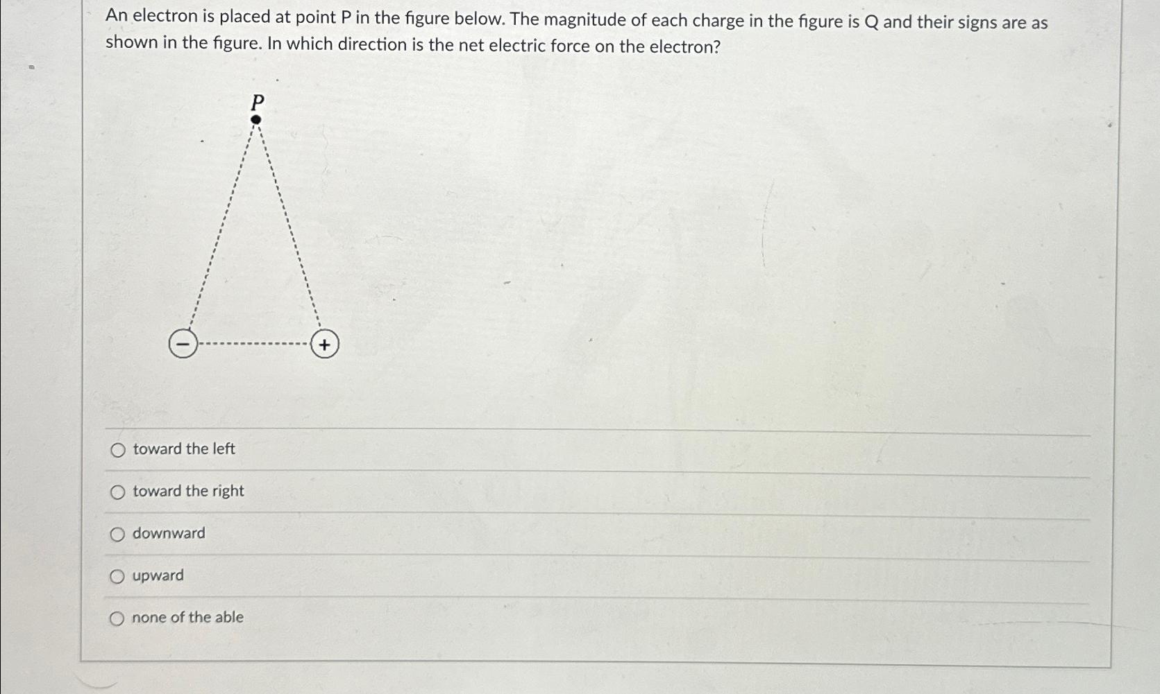 Solved An electron is placed at point P in the figure below. | Chegg.com