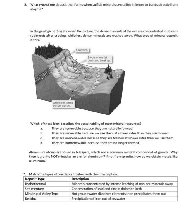 solved-3-what-type-of-ore-deposit-that-forms-when-sulfide-chegg