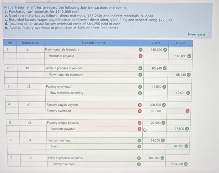 Solved Major League Bat Company manufactures baseball bats.