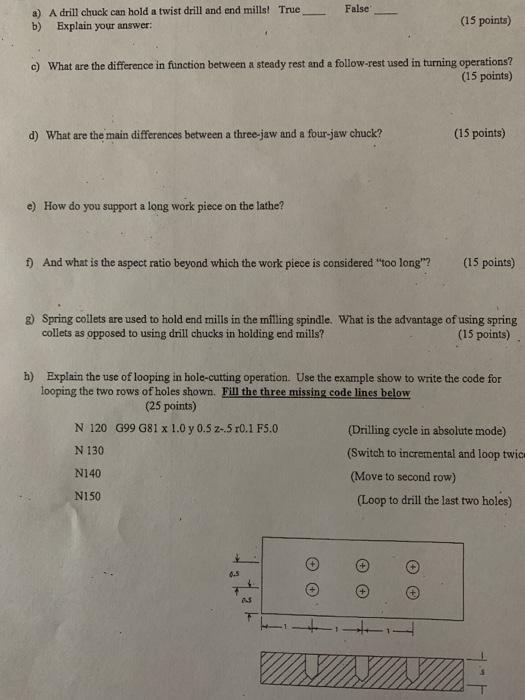 Solved False a) A drill chuck can hold a twist drill and end | Chegg.com
