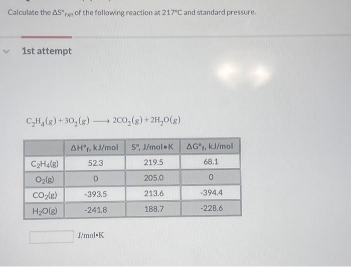 Solved Calculate the S rxn of the following reaction at Chegg