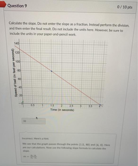 Solved Question 9 0 10 Pts Calculate The Slope Do Not En Chegg Com