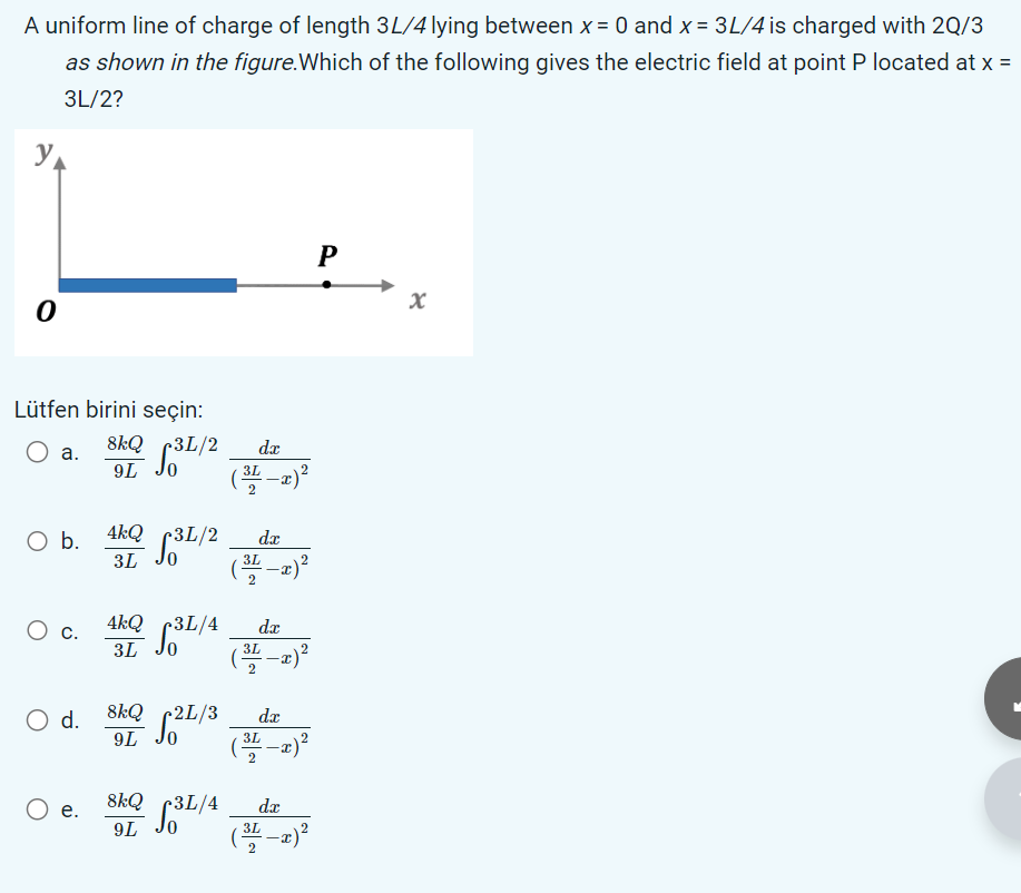 Solved A uniform line of charge of length 3L4 ﻿lying between | Chegg.com