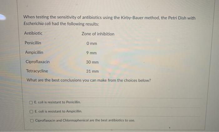 Solved When testing the sensitivity of antibiotics using the | Chegg.com